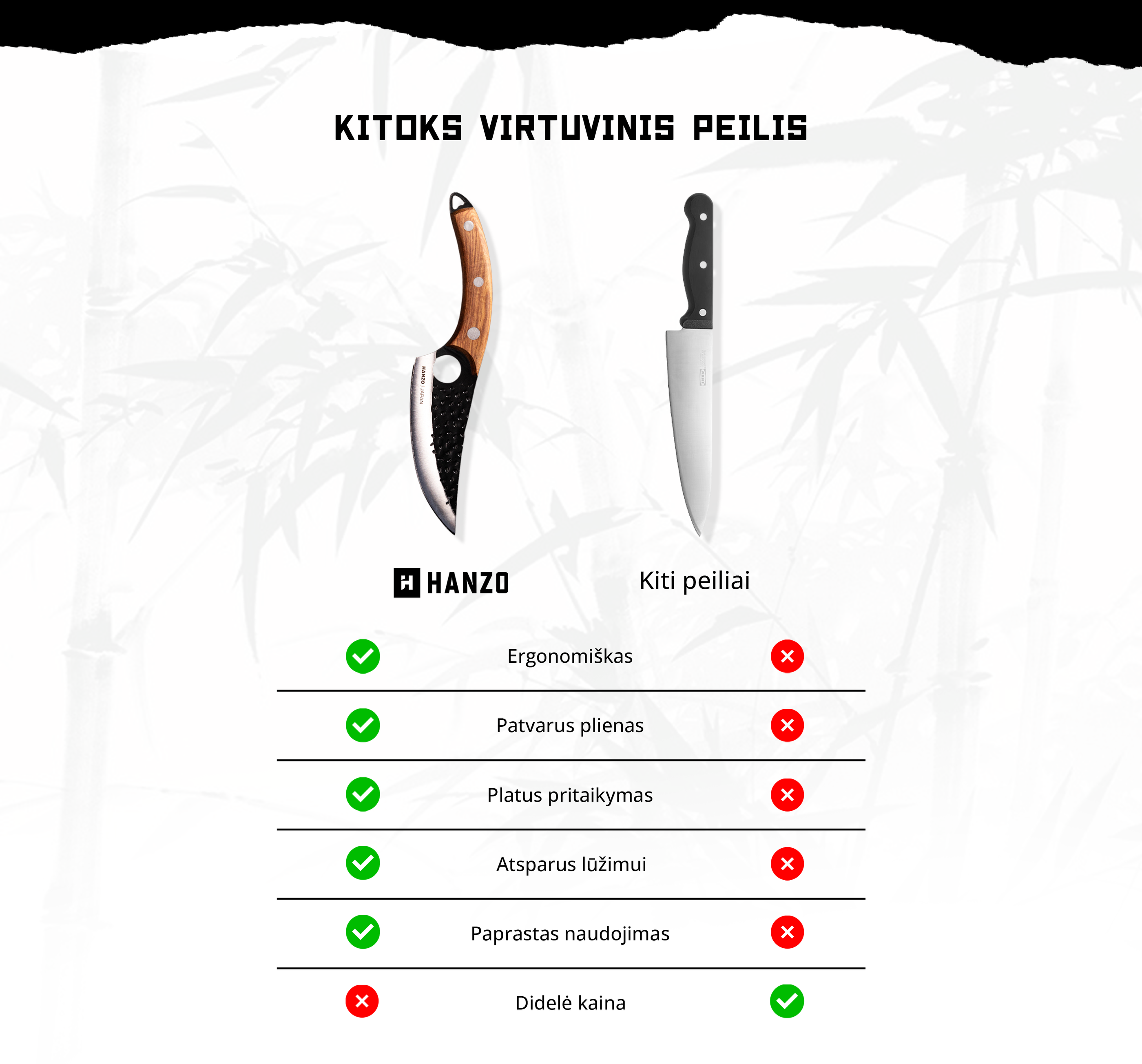 Kitoks virtuvinis peilis