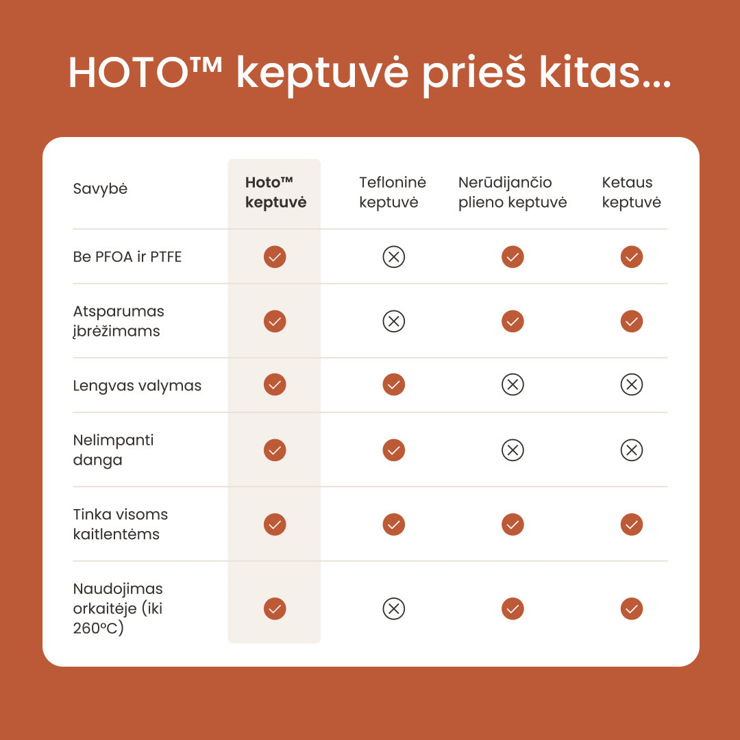 Hoto™ panna 28 cm