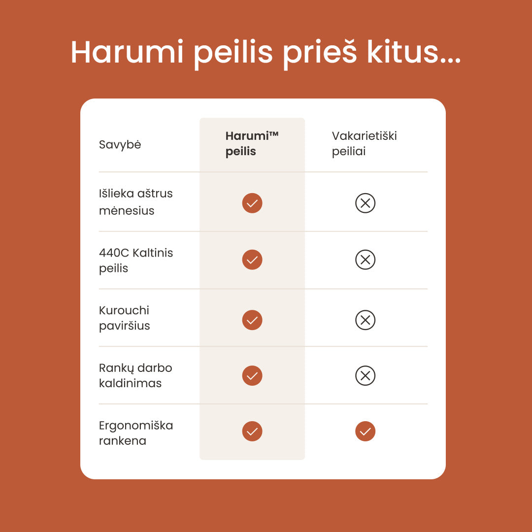 Harumi nažu komplekts
